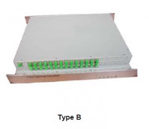 19” Rack-type Fused Optical Splitter