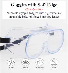 Medical Anti fog goggles