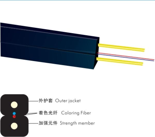 FTTH Indoor Cable