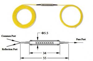 FTTx Micro Optical WDM (1310/1490/1550nm)